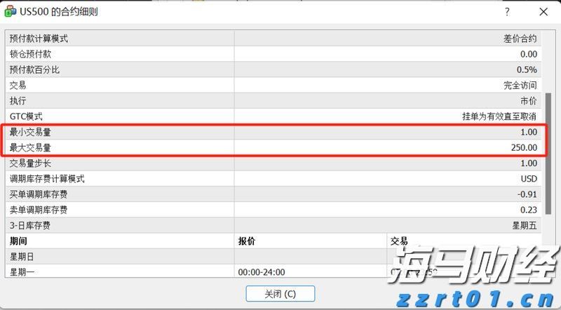 川渝五地消委会联合开展食品安全消费体察活动
