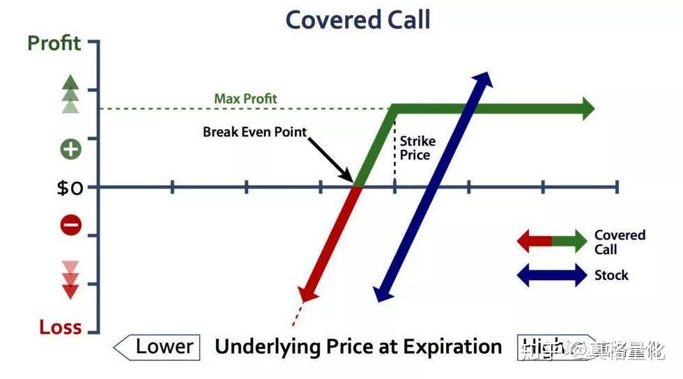 淡水河谷(VALE.US)Q2净利润增长6% 铁矿石产量激增,宣布140亿股东分红