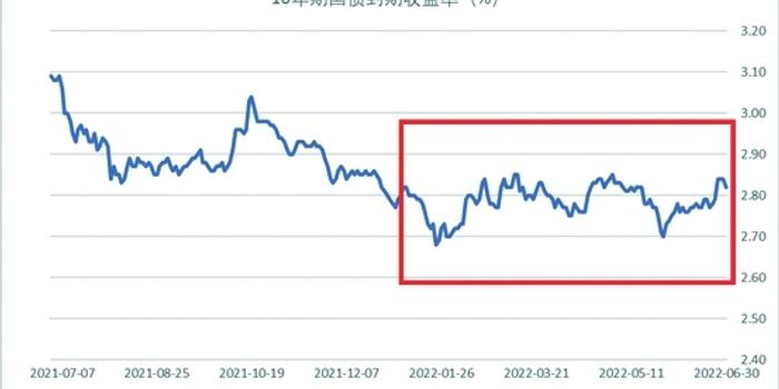 美股动态 | 台积电(TSM.US)上涨近7% 获得芯片关税免除