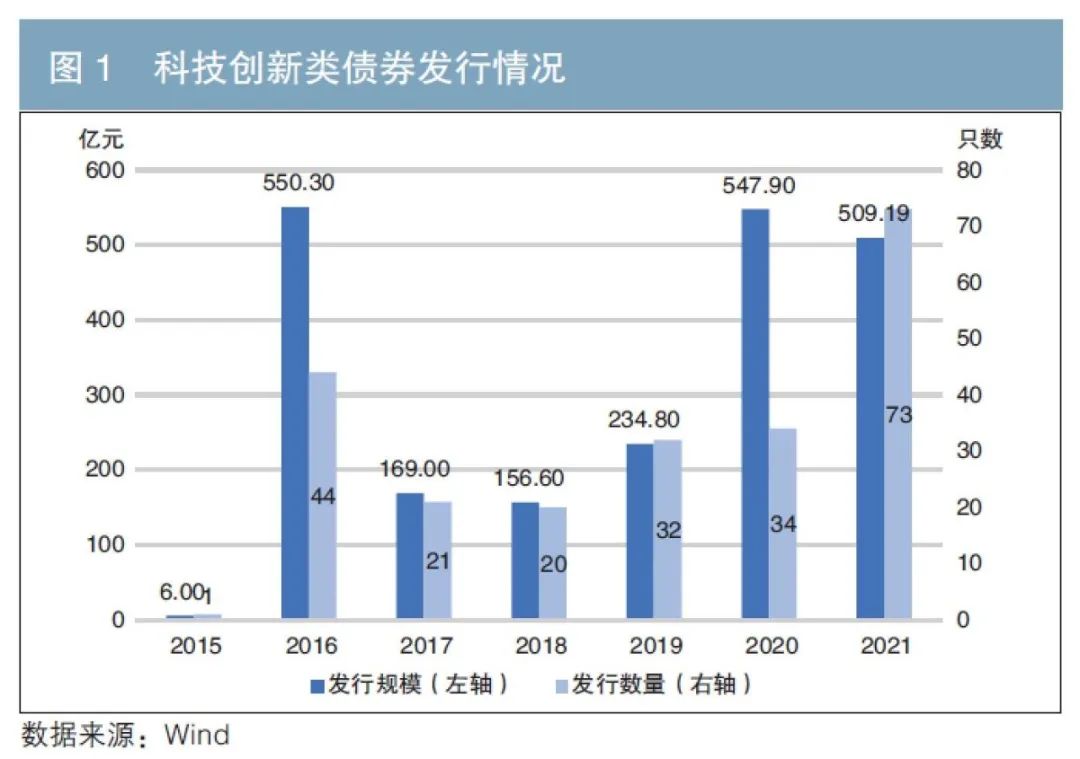 我市积极布局杜仲全产业链发展
