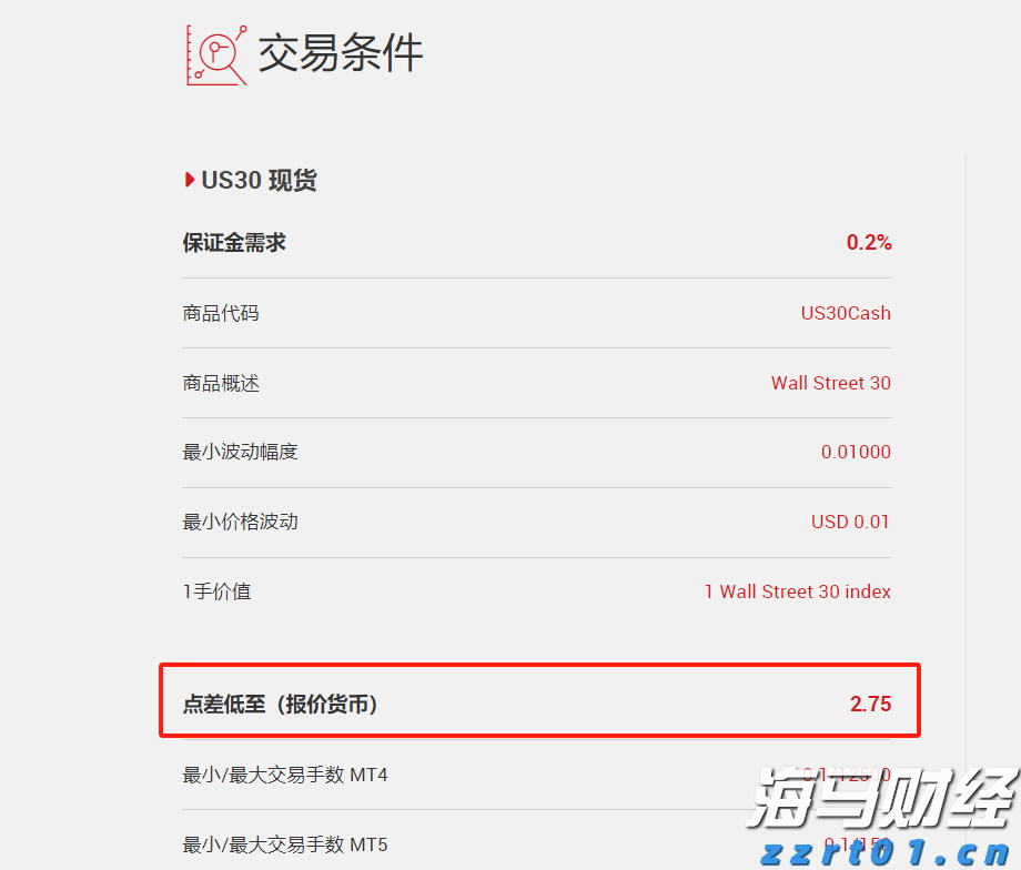 爱彼迎(ABNB.US)北美业务疲软！Q3展望超预期但股价盘后大幅下跌