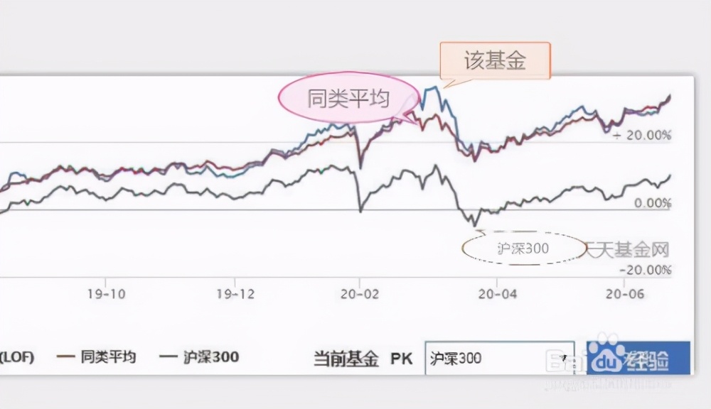 重庆发布医药全领域反商业贿赂合规指引