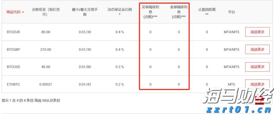 广东省市场监管局围绕广东省委提出的“1310”部署进行系统谋划