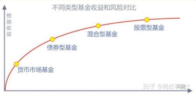 1800万韩国投资者的新宠！36亿美元以太坊“金库”BitMine(BMNR.US)获散户2.6亿狂购