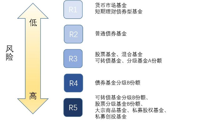 1800万韩国投资者的新宠！36亿美元以太坊“金库”BitMine(BMNR.US)获散户2.6亿狂购