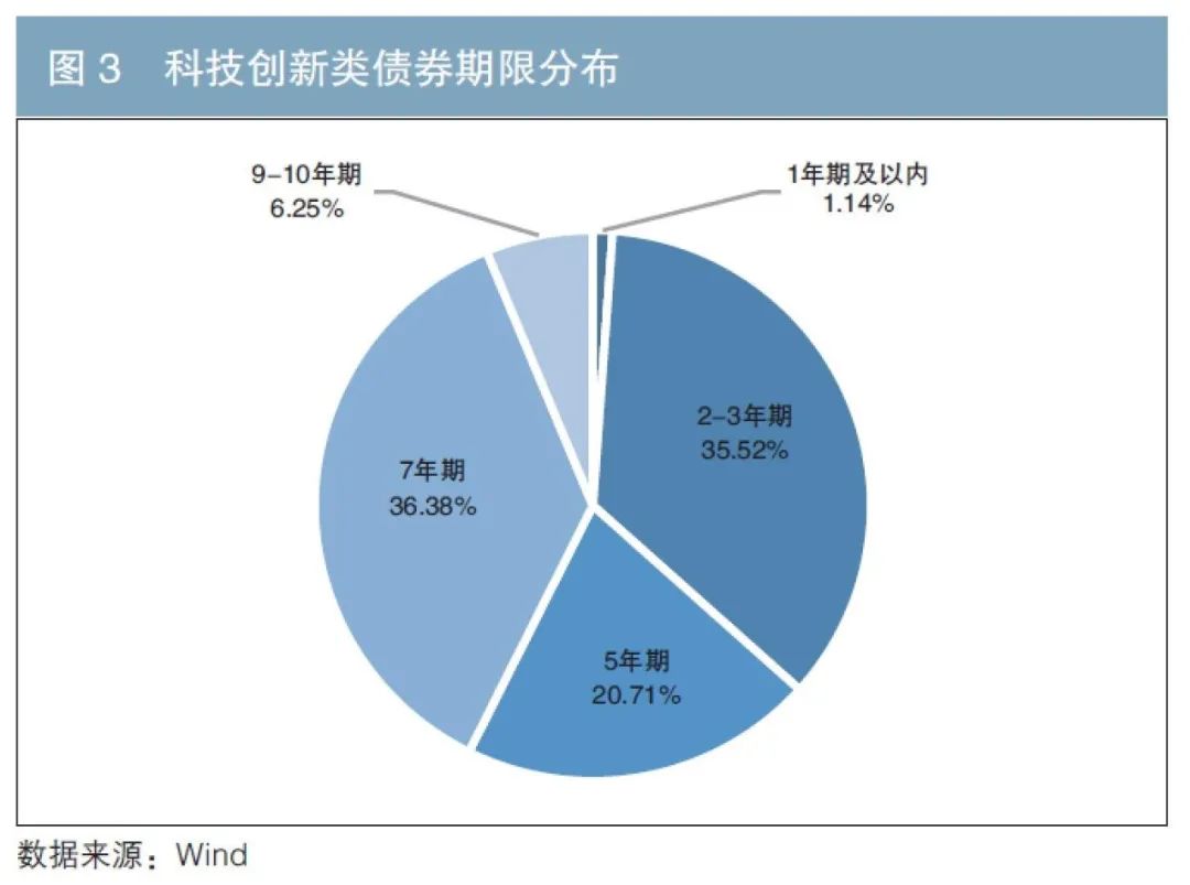 “中国TCE第一股”在港交所挂牌上市，维立志博(09887)价值揭秘正当时