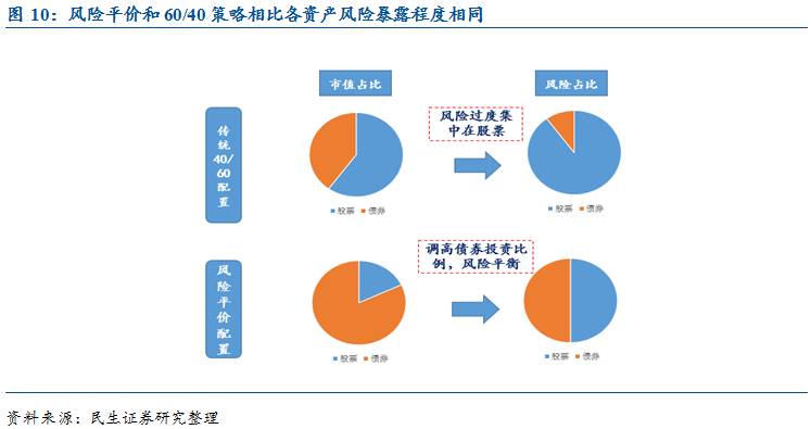 商务部新闻发言人就出口管制管控名单答记者问