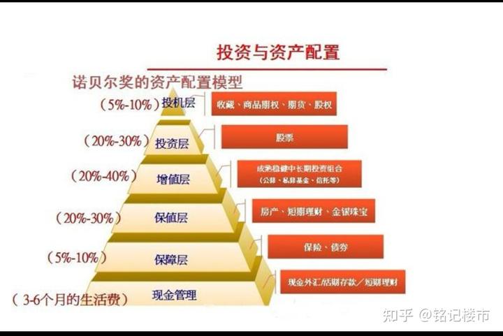 兴业银行点亮亚太数据中心融资新航道
