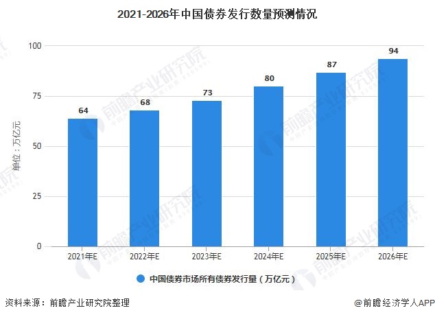 高盛首席策略师发出警告：美国股市可能低估关税影响，建议跨市场投资