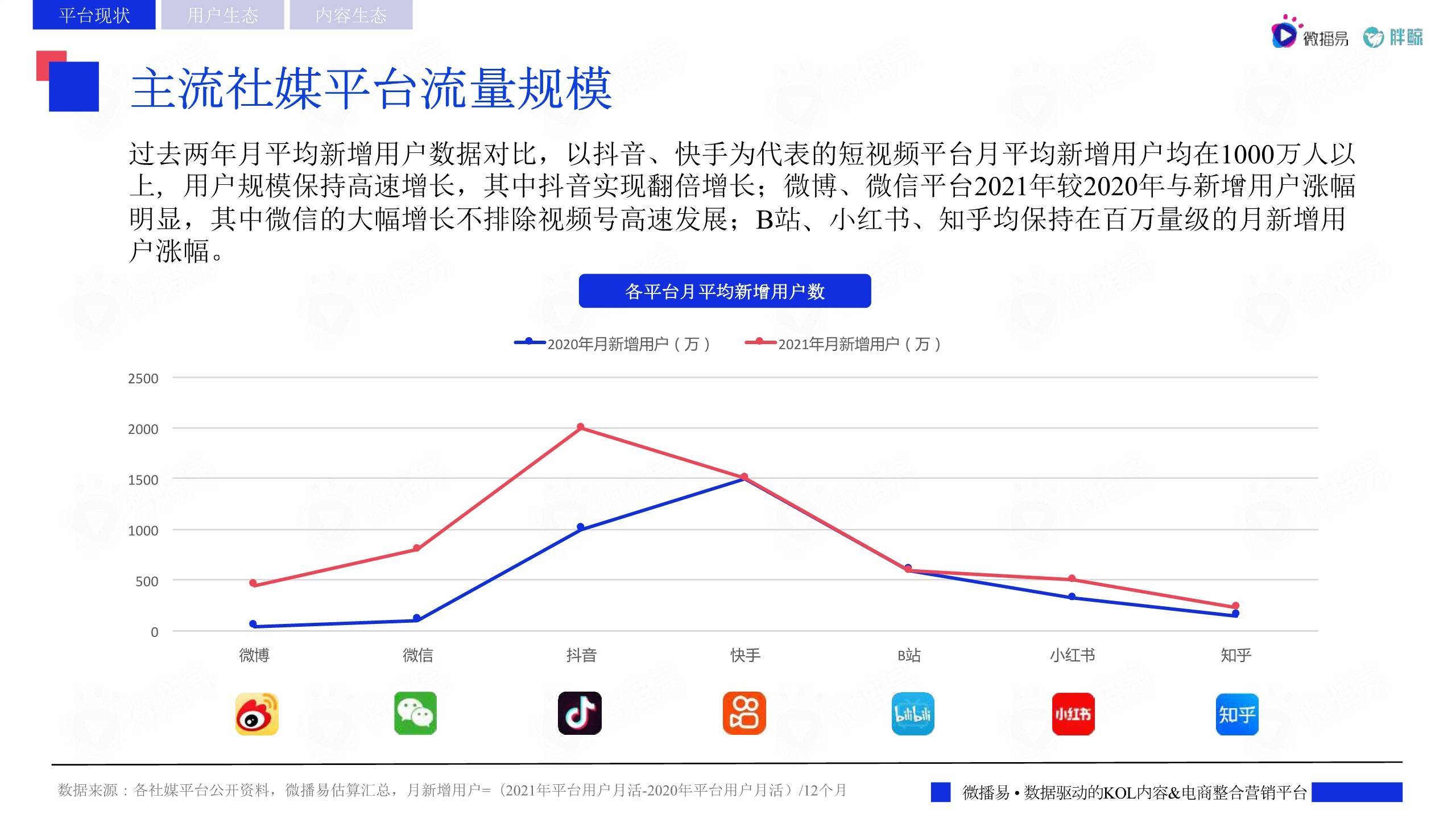 高盛首席策略师发出警告：美国股市可能低估关税影响，建议跨市场投资