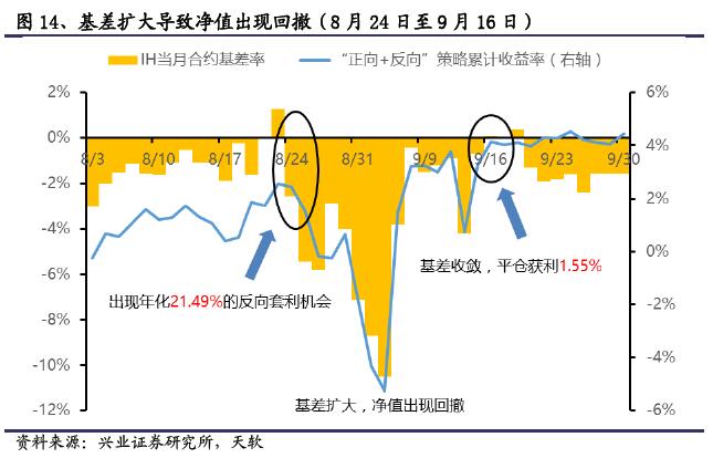 鹰潭市在江西省率先建立重点企业知识产权保护直通车制度