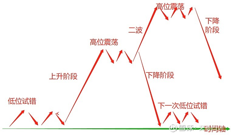 广东5所高校正式获批推免资格