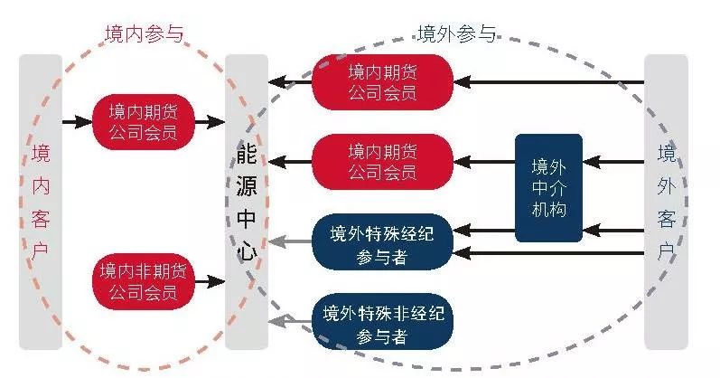 医我看丨周围人“中招”基孔肯雅热？立即就医！做好防蚊！