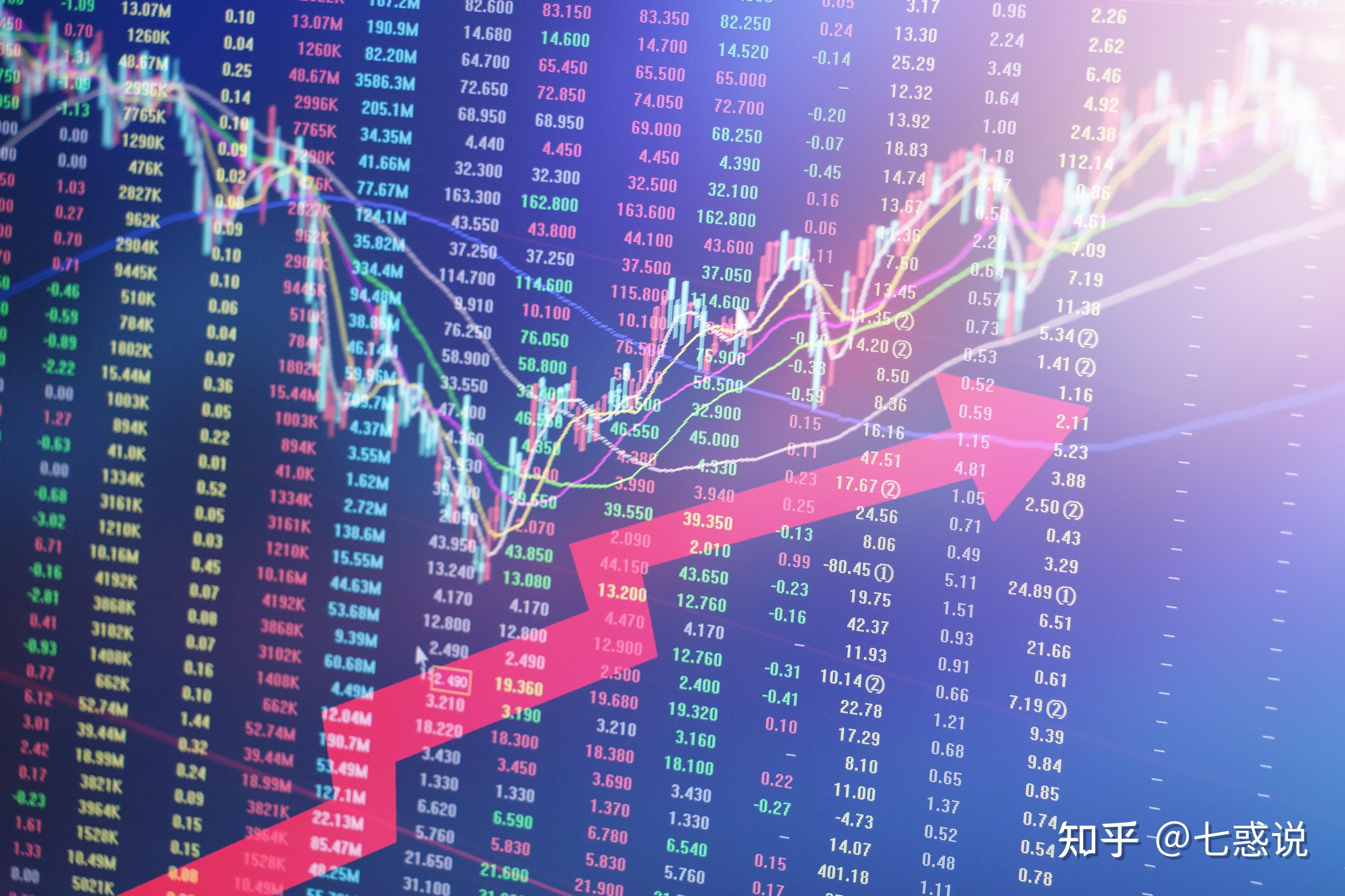 美股动态|乐信(LX.US)启动6000万美元股票回购计划 股价大涨11.71%