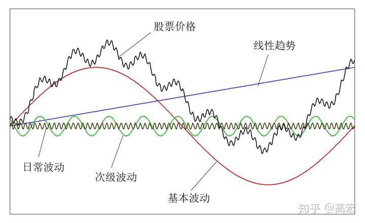 雅鲁藏布江水电项目启动，港股电力设备股迎来大涨，东方电气(01072)单日涨幅达65%