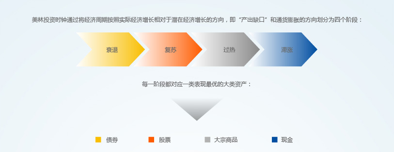 湖南株洲：线上+线下加强医疗器械网络销售监管