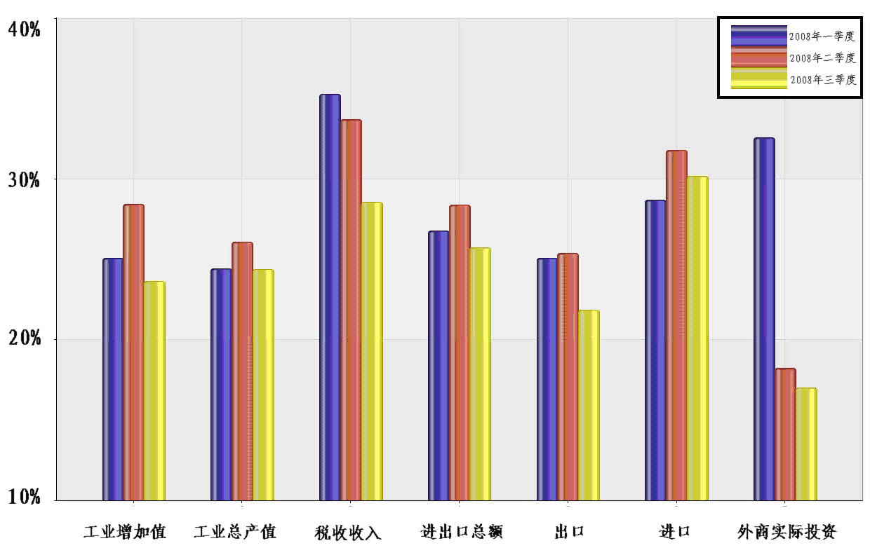 Canalys：2025年第二季度全球智能手机出货量微降至2.889亿部