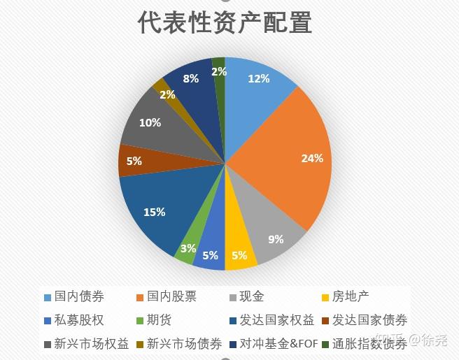 Canalys：2025年第二季度全球智能手机出货量微降至2.889亿部
