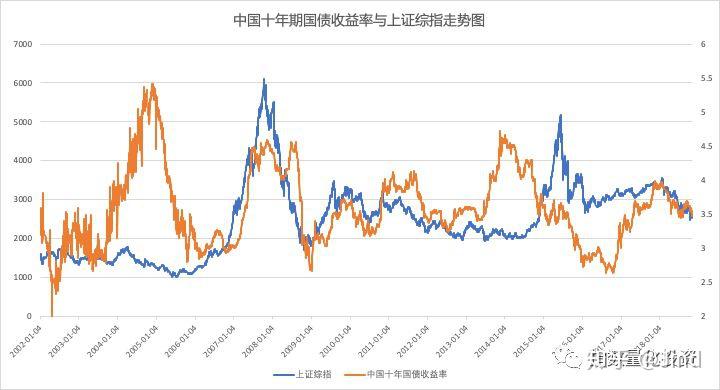 美国财政部长贝森特：美联储需要全面审查以评估有效性