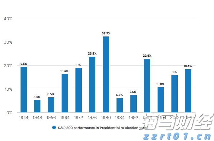 百胜中国(09987)发布2025年第二季度业绩，经营利润3.04亿美元 同比增长14%
