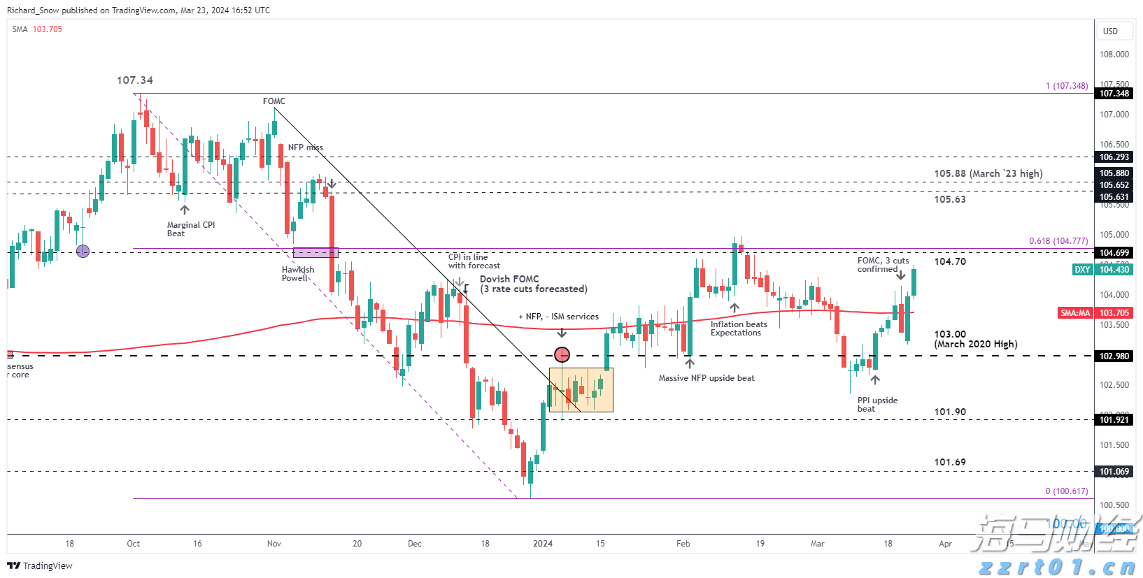 香港湾仔坚尼地道树下发现无头尸,警方初步判断为高处堕下