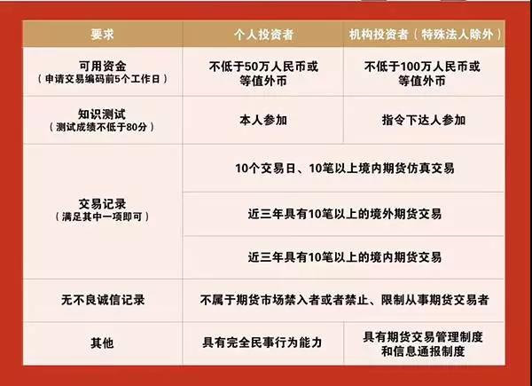 下班注意安全，17—19时广州市区有强雷雨