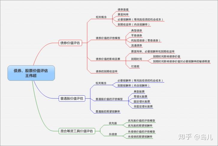 “AI+网络安全”愿景的“身份拼图”! Palo Alto(PANW.US)豪掷250亿美元吞下CyberArk(CYBR.US)