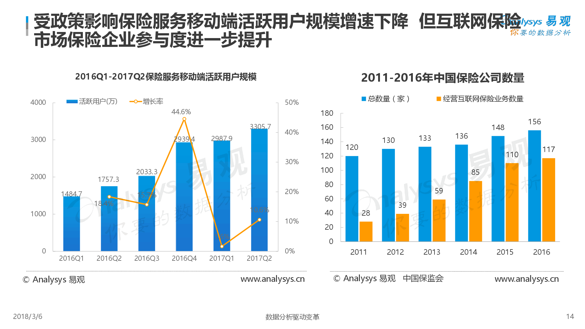 崔东树：2025年上半年二手车交易量同比增2% 行业复苏加速