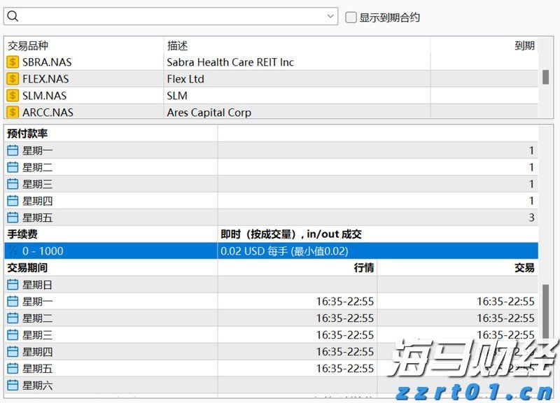 台积电(TSM.US)业绩稳健却面临双重挑战，估值高企竞争加剧