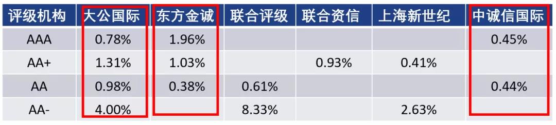 前5个月福建省鲍鱼制品出口规模居全国第一