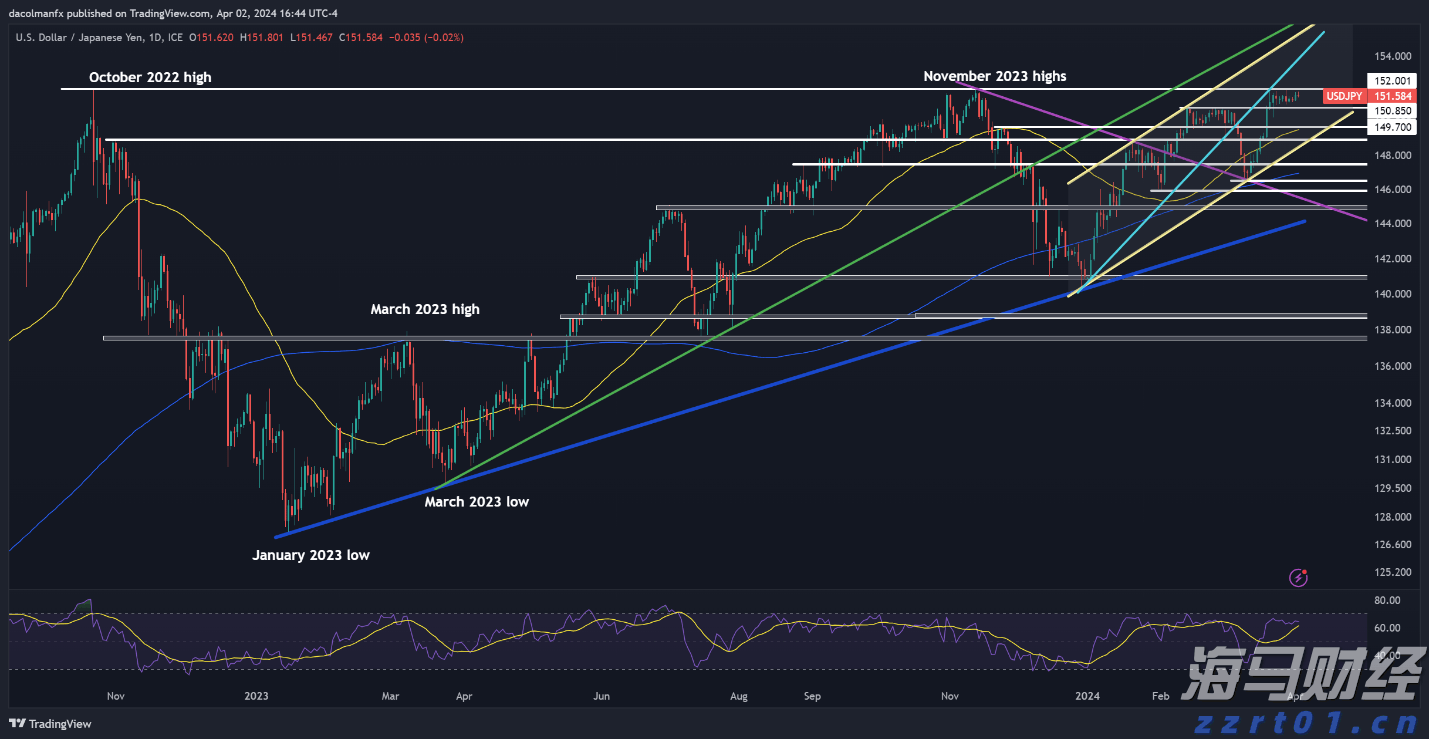 新丰江水库今日17时起开闸泄洪