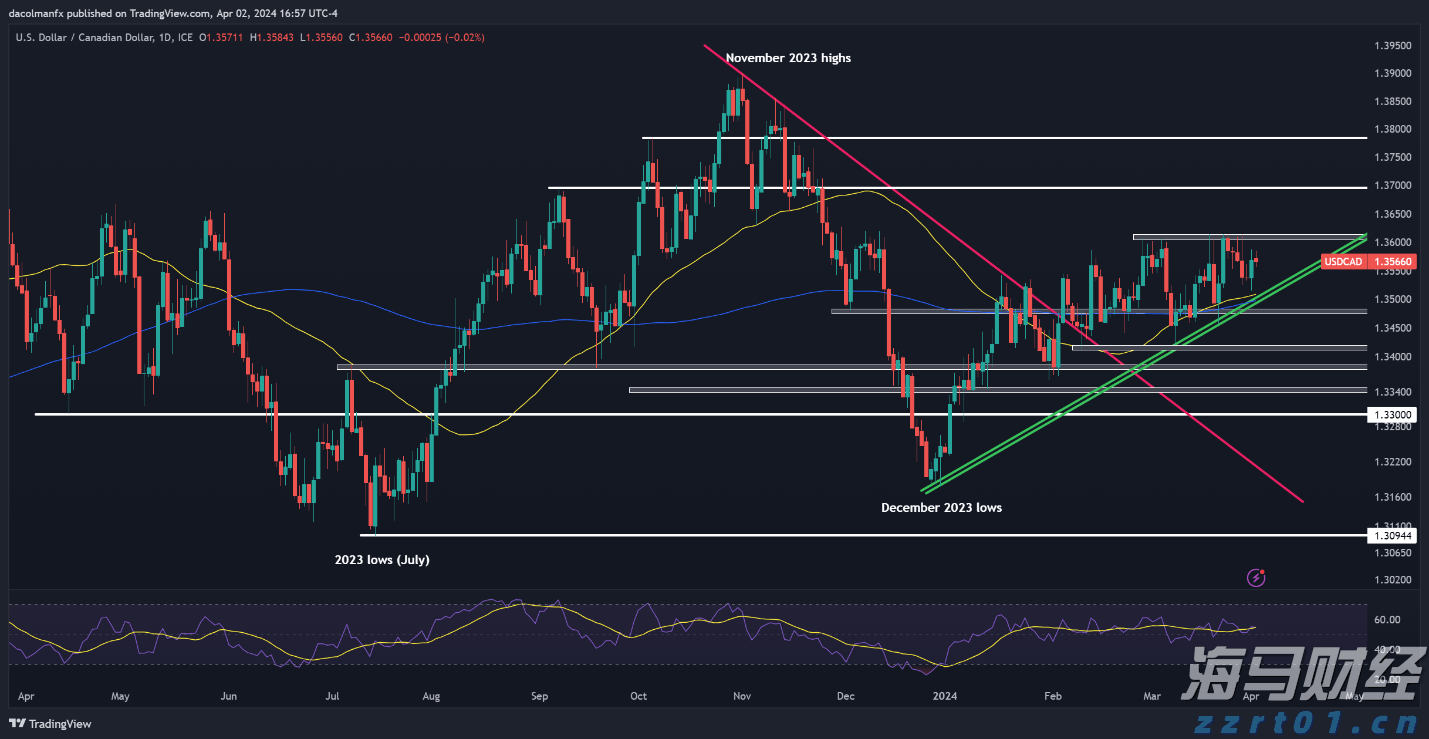 新丰江水库今日17时起开闸泄洪
