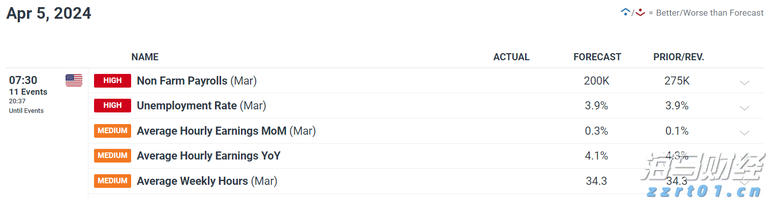 A股晚间热点 | 央行发表声明！境外收入监管加强，境外股票收益需缴税