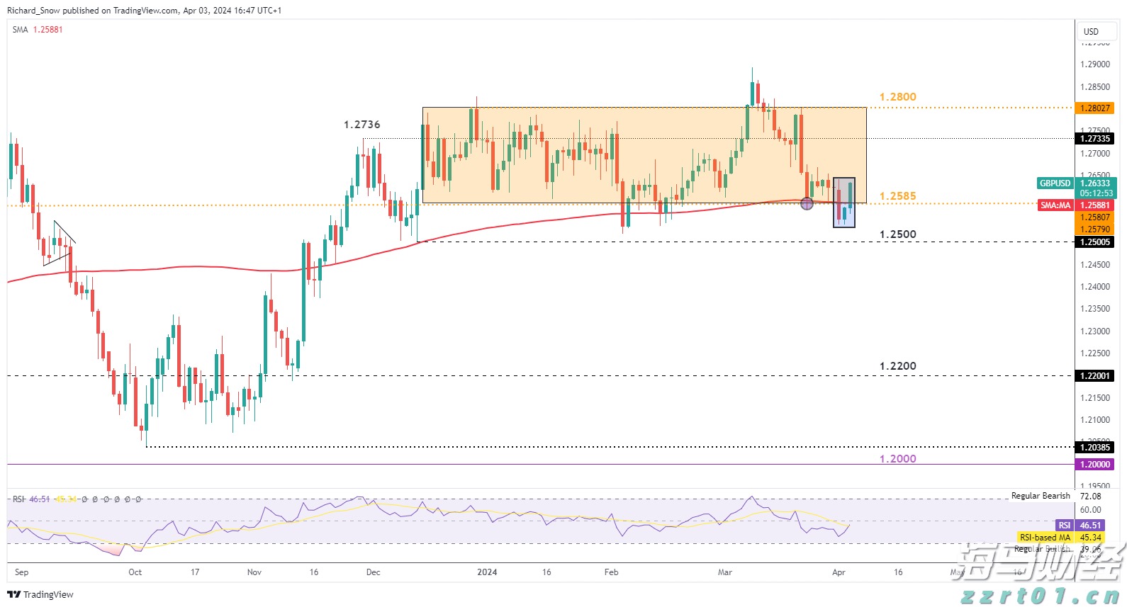 安徽拟打造 “双招双引”数字化平台