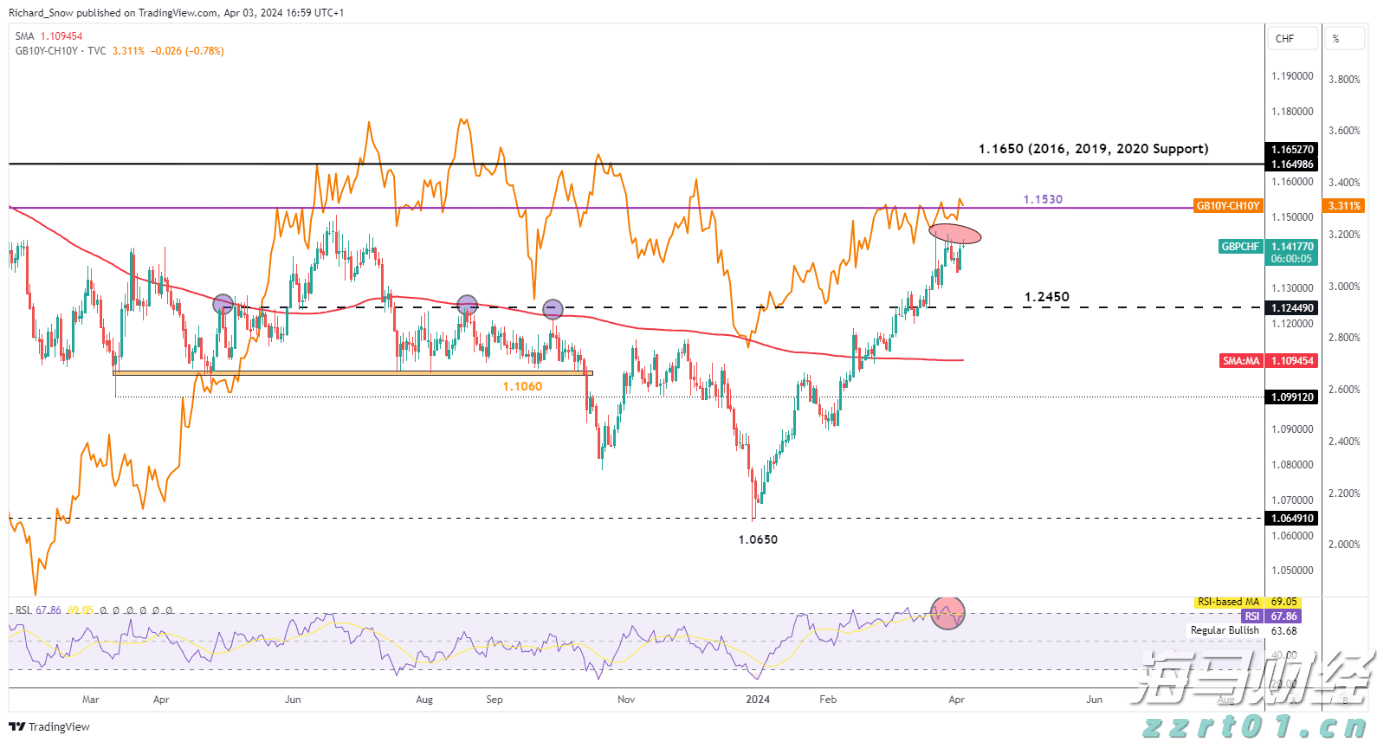 安徽拟打造 “双招双引”数字化平台