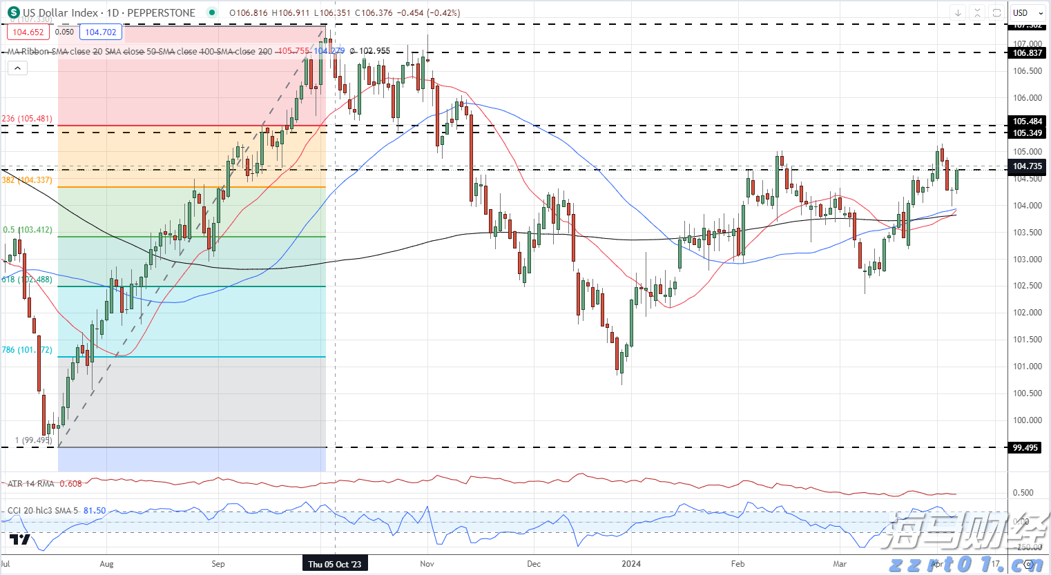 大银幕见证历史！广东11家影院直播“九三阅兵”