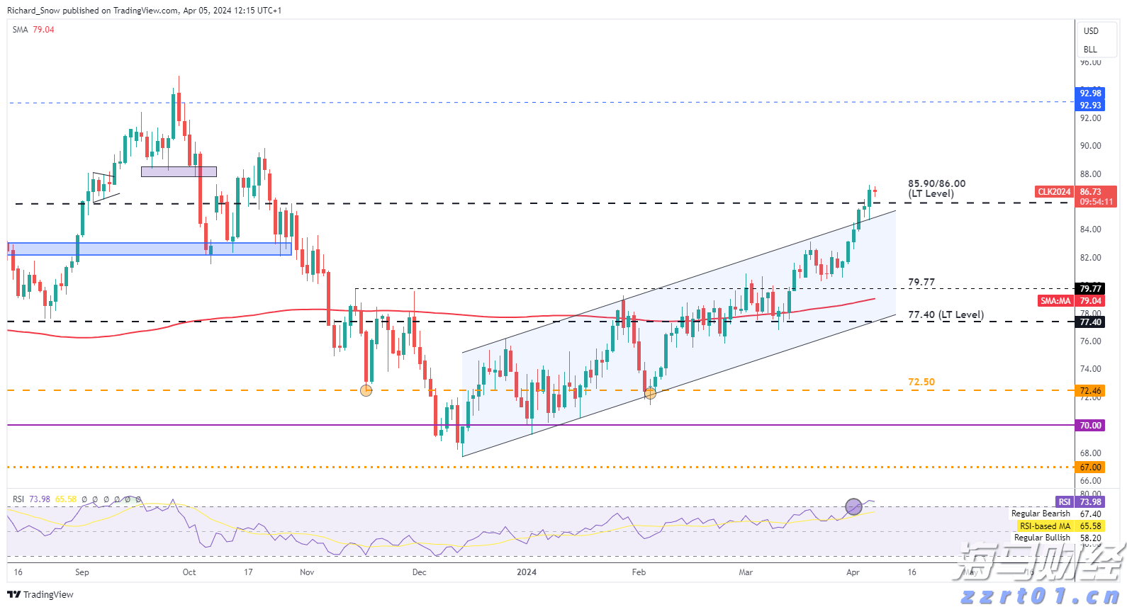 去年桂平市民生支出79.39亿元