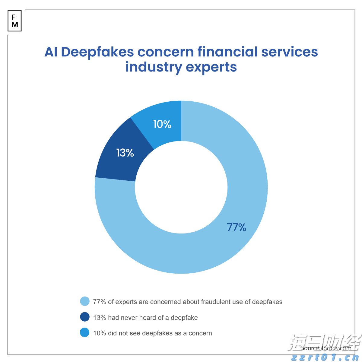伏休养海显成效!广东创建国家级海洋牧场示范区达13个