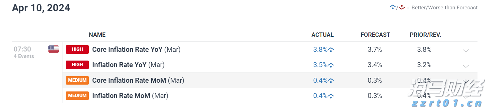强生(JNJ.US)/艾伯维(ABBV.US)面临新挑战！礼来(LLY.US)BTK抑制剂成功在三期临床试验中达成主要目标