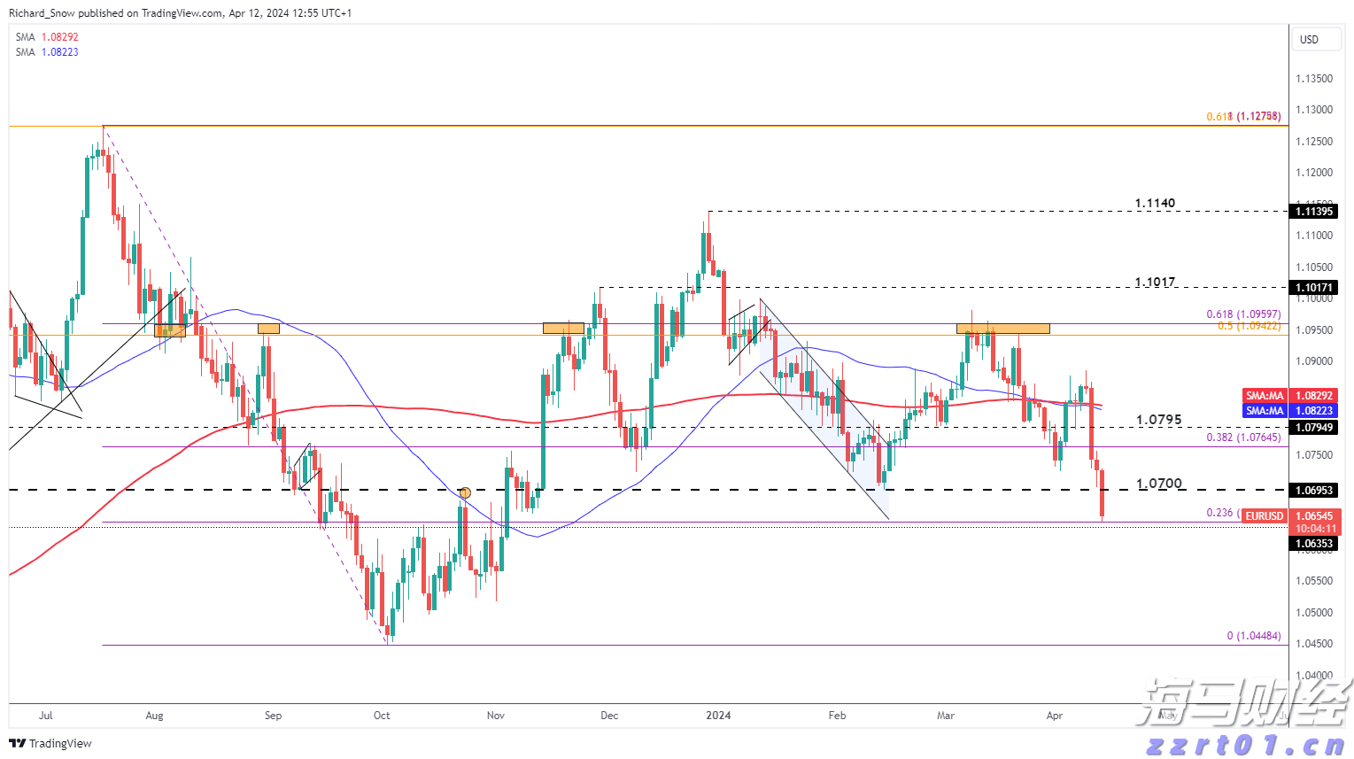 “加密货币超级多头”高呼“金库公司”风口已过 押注RWA浪潮将至
