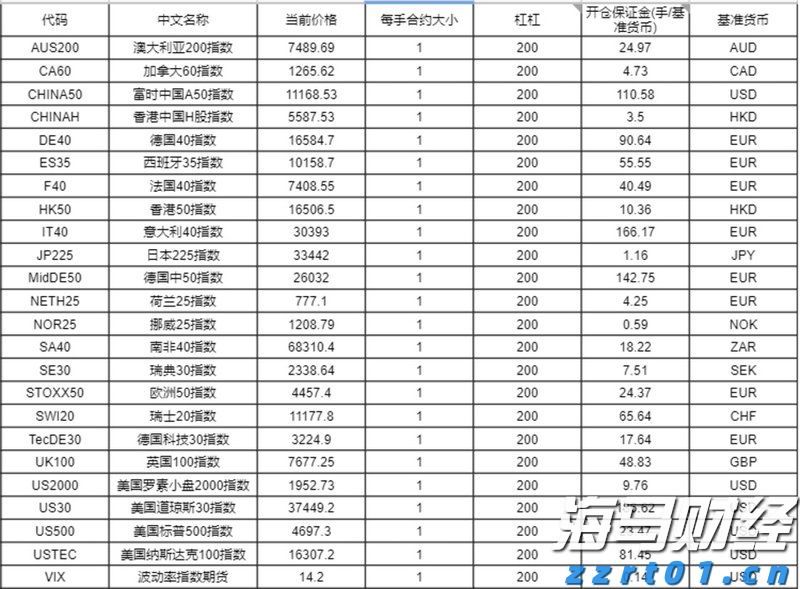 省青少年乒乓球锦标赛在张家口市举行
