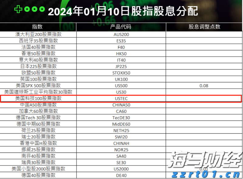 我国普氏野马数量超900匹