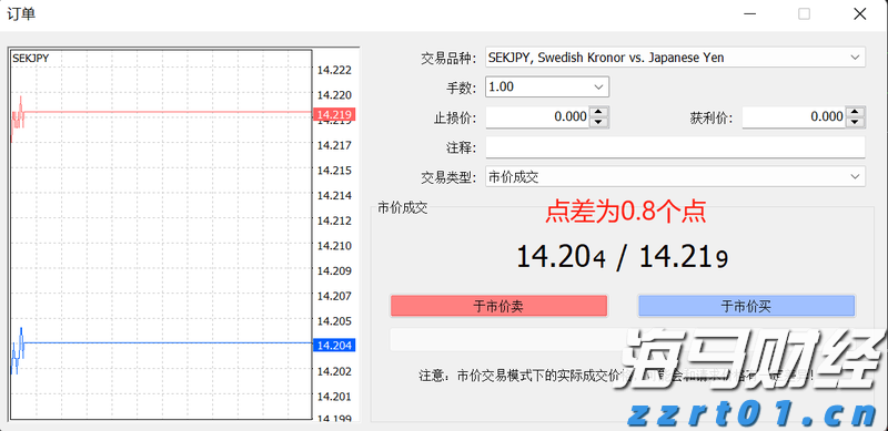 工行合肥庐阳支行成功阻止一起潜在诈骗风险事件
