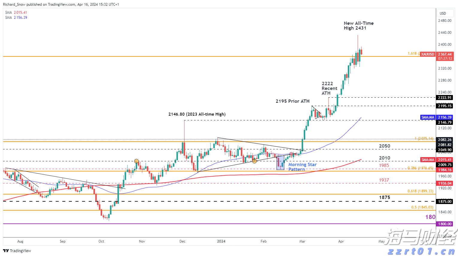 美股异动| 乐信(LX.US)股价上涨6.08%：2025年第二季度利润增长116% 瑞银维持13.6美元目标价