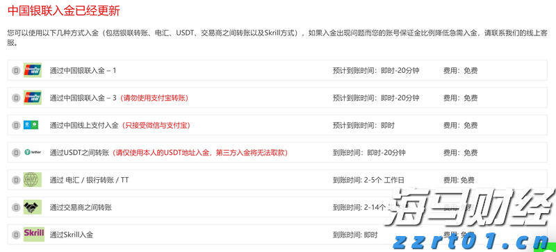 Q1财报后的好未来(TAL.US)：股价历经近3个月横盘，离突破或只差临门一脚