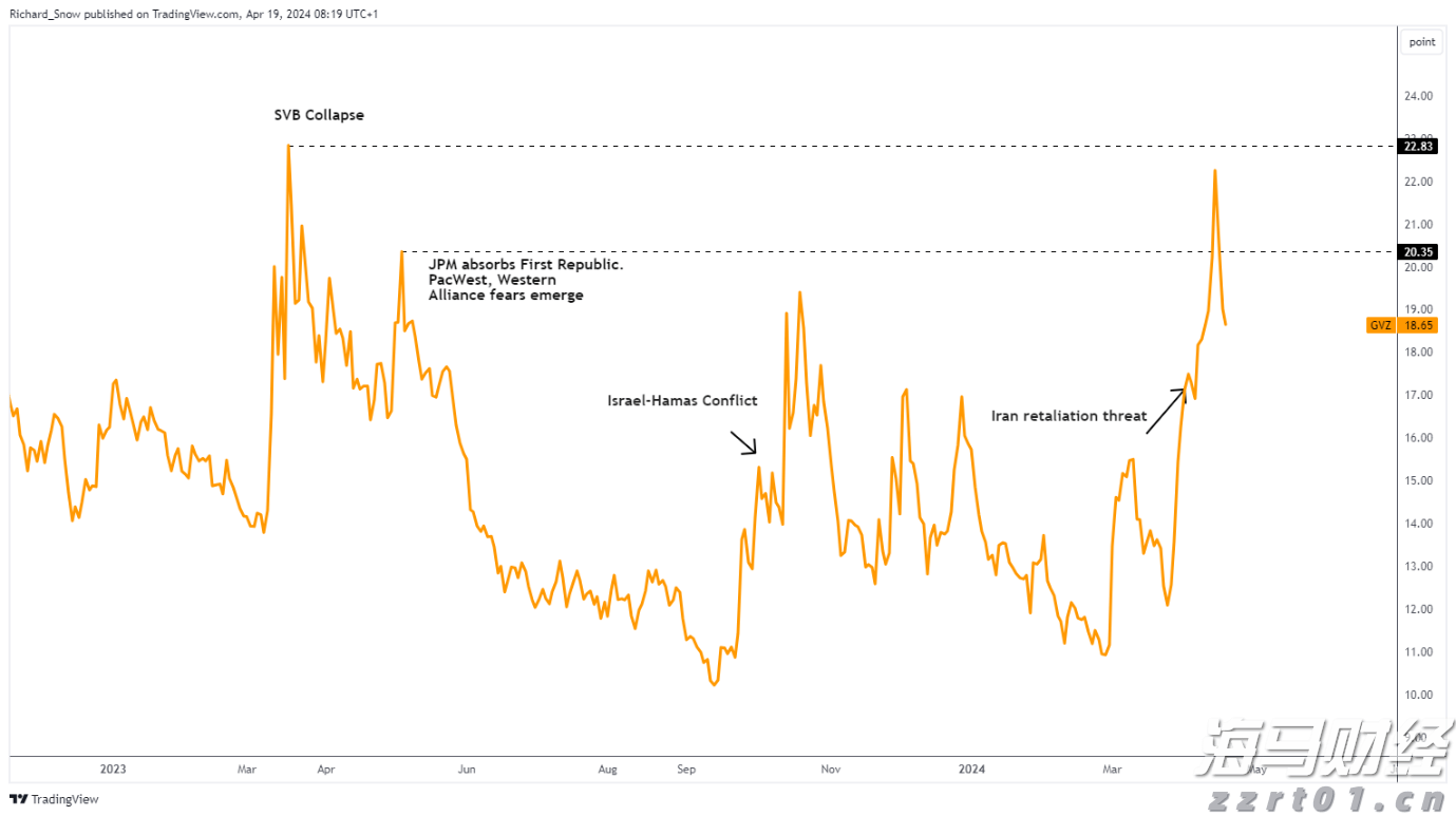泽连斯基与特朗普通话,讨论追加对俄制裁和保护乌领空方案