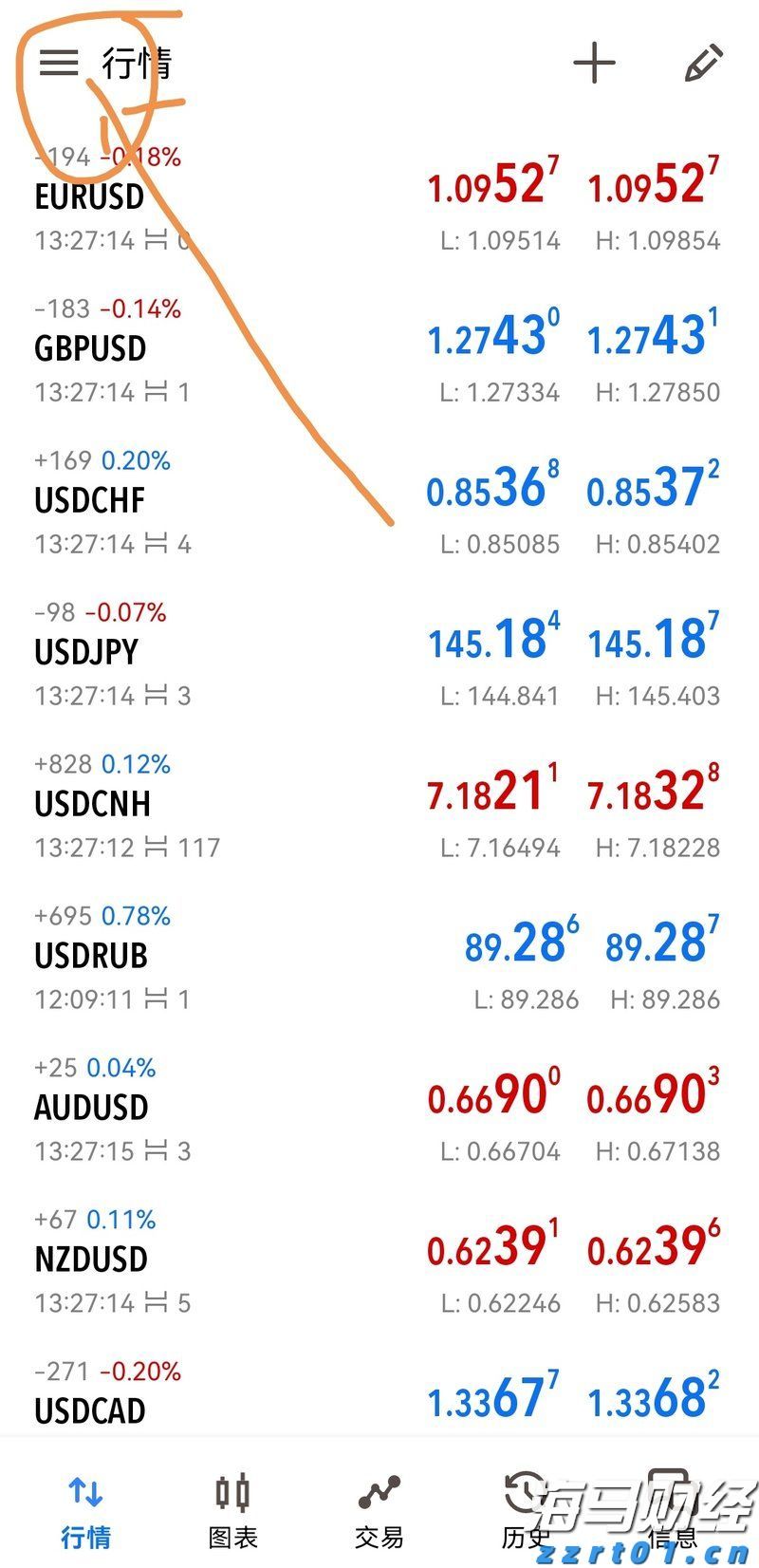 产量对冲油价！西方石油(OXY.US)Q2业绩超预期 同步推进9.5亿美元资产剥离减负