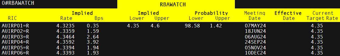 工行合肥颍上路支行暖心服务圈粉客户