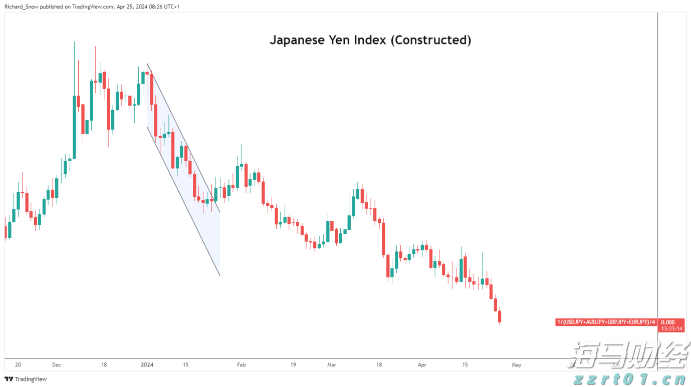湛江举办基层精神科医师临床诊疗服务能力提升项目第二季度培训班