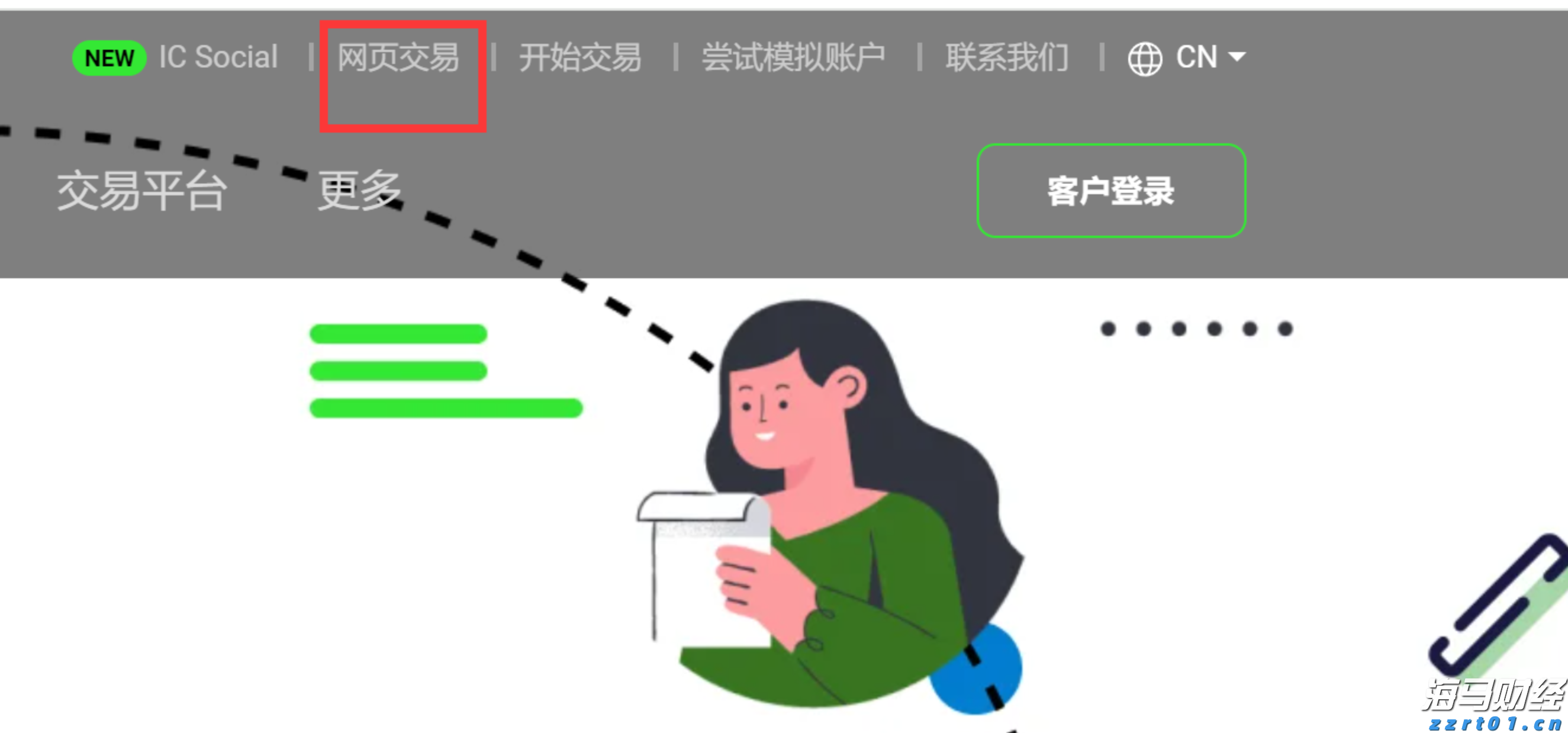 一图读懂黑龙江省公平竞争审查文书制度